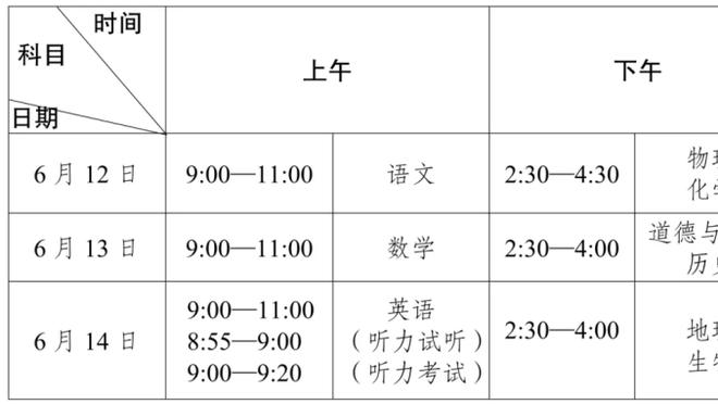 天空体育：多特考虑出售四将，马伦、阿莱、雷纳和聚勒