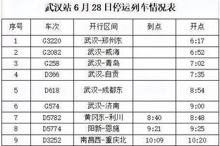 丁丁：棒极了是你的谎言！？